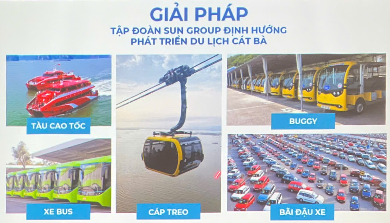 Những giải pháp được triển khai tại cát bà hải phòng